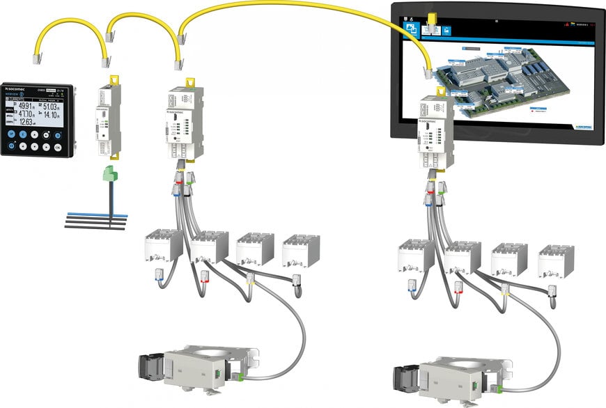 Socomec lance un module combinant la surveillance des courants résiduels et des courants de charge